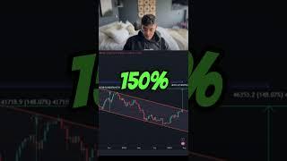 BITCOIN DROP: WATCH THIS VIDEO IF YOU'RE SCARED!!!!!!!!!!