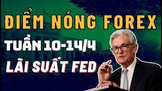 Điểm Nóng Forex Tuần 10-14/04  - Lộ Trình Lãi Suất Của FED Sẽ Sáng Tỏ Hơn! | TraderViet
