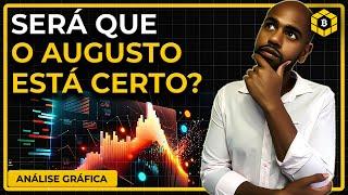 Abertura Semanal de Mercado