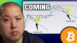 Crypto Winter is Over...Bitcoin Bull Run is Coming
