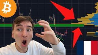 UN NOUVEL INDICATEUR SUR LE BITCOIN!!!!