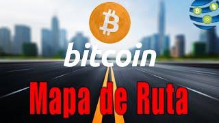 Mapa de ruta de BITCOIN 2020 y más allá