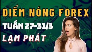 Điểm Nóng Forex Tuần 27-31/03  - Trọng Tâm Trở Lại Dữ Liệu Lạm Phát! | TraderViet