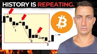 This 64-Year Pattern is Signalling Something MASSIVE Is Coming for Bitcoin & SP500