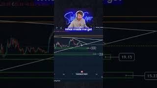 SOLANA CHART TRENDS  Learn to trade cryptocurrency today ️ free course starting next week