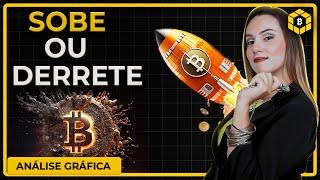 Bitcoin em ponto de indecisão.