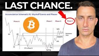 Bitcoin: What Happens After a Wyckoff Accumulation Breakout? | Beginning of a New Crypto Bull Market