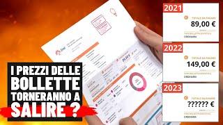 La Crisi Energetica NON è FINITA: attenti ai prezzi del GAS naturale